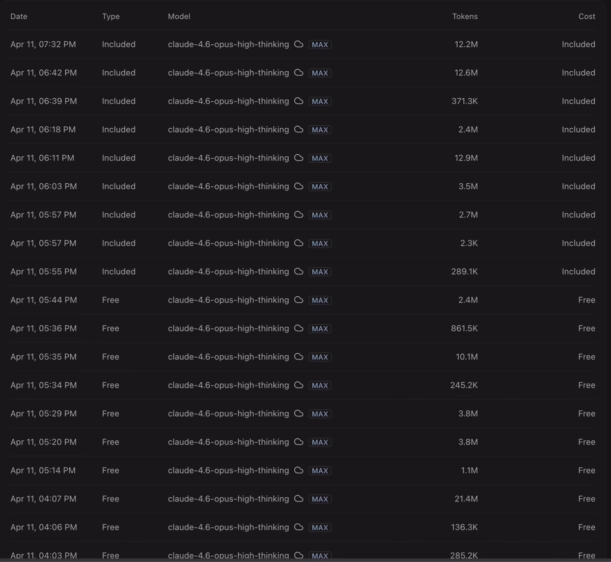 Cursor Cloud Agent running for several hours — Usage page showing claude-4.6-opus-high-thinking cost as Included